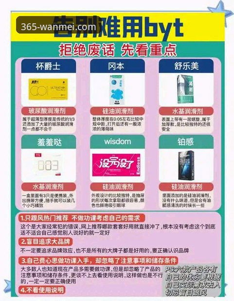 完美体育365wm安全吗使用技巧 揭秘完美体育365wm安全真相:资深玩家亲测的5个核心使用技巧